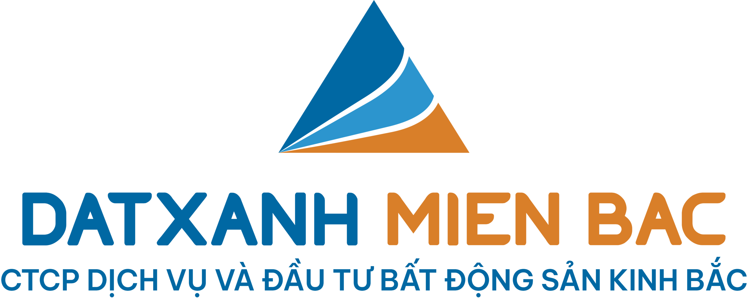 Bất động sản Kinh Bắc